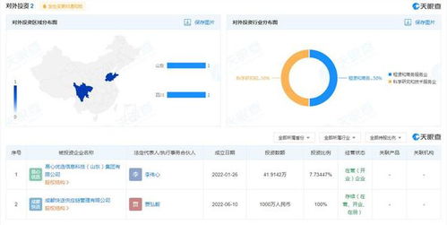 快手于成都成立快送供应链管理公司 市场调研与前景分析