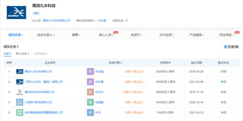 网络主播徐国豪偷逃税案揭示直播行业纳税乱象
