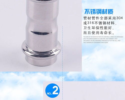 湖南食品级304不锈钢水暖管件配件家装双卡压式直接接头市场调研报告