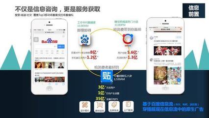 招商行业广告媒体趋势 数字化、精准化与内容价值重塑